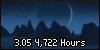 3.05 4,722 Hours